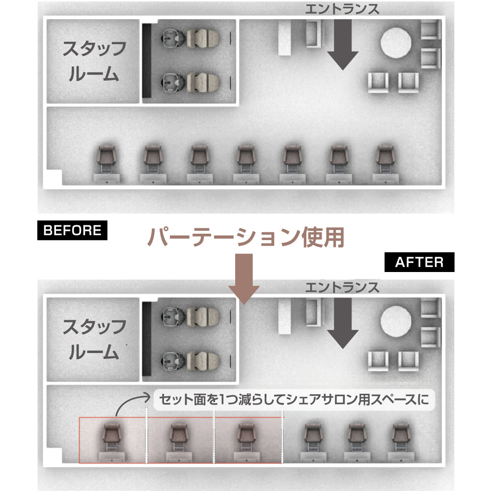 パーテーション使用例