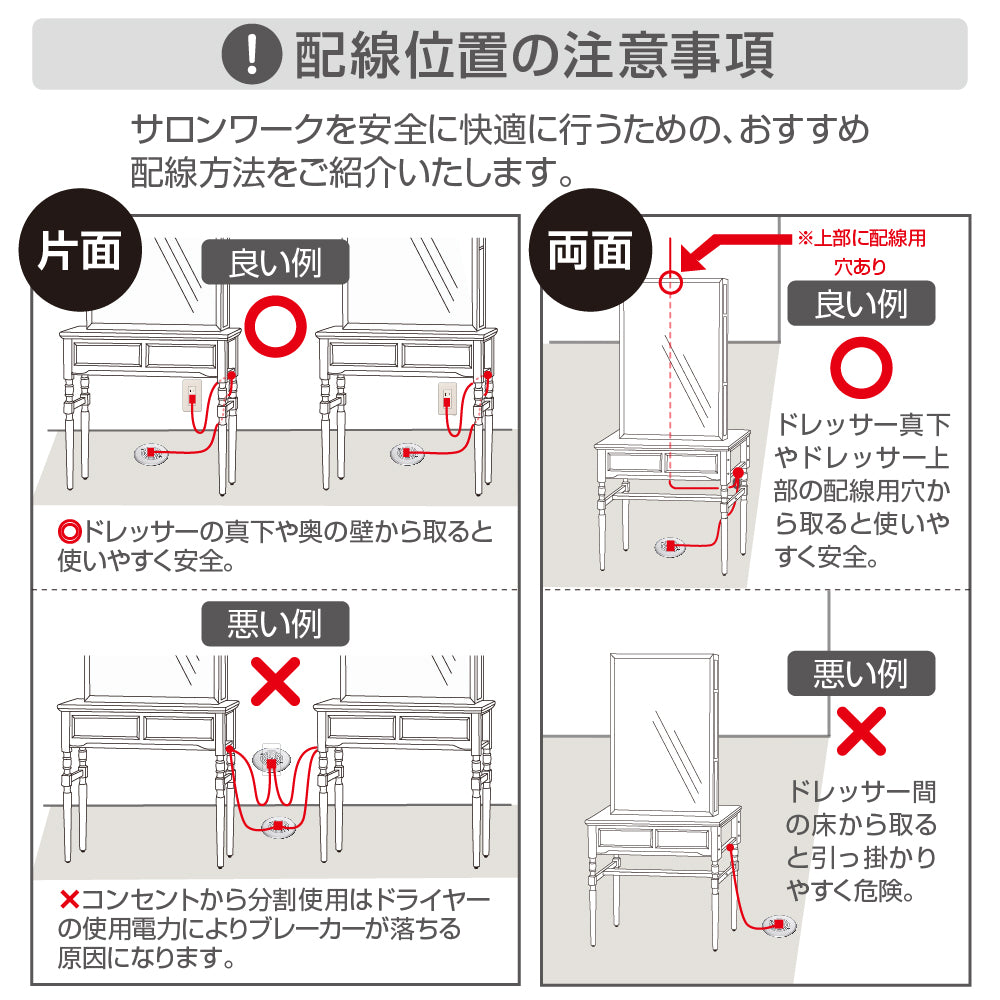 配線位置の注意項目