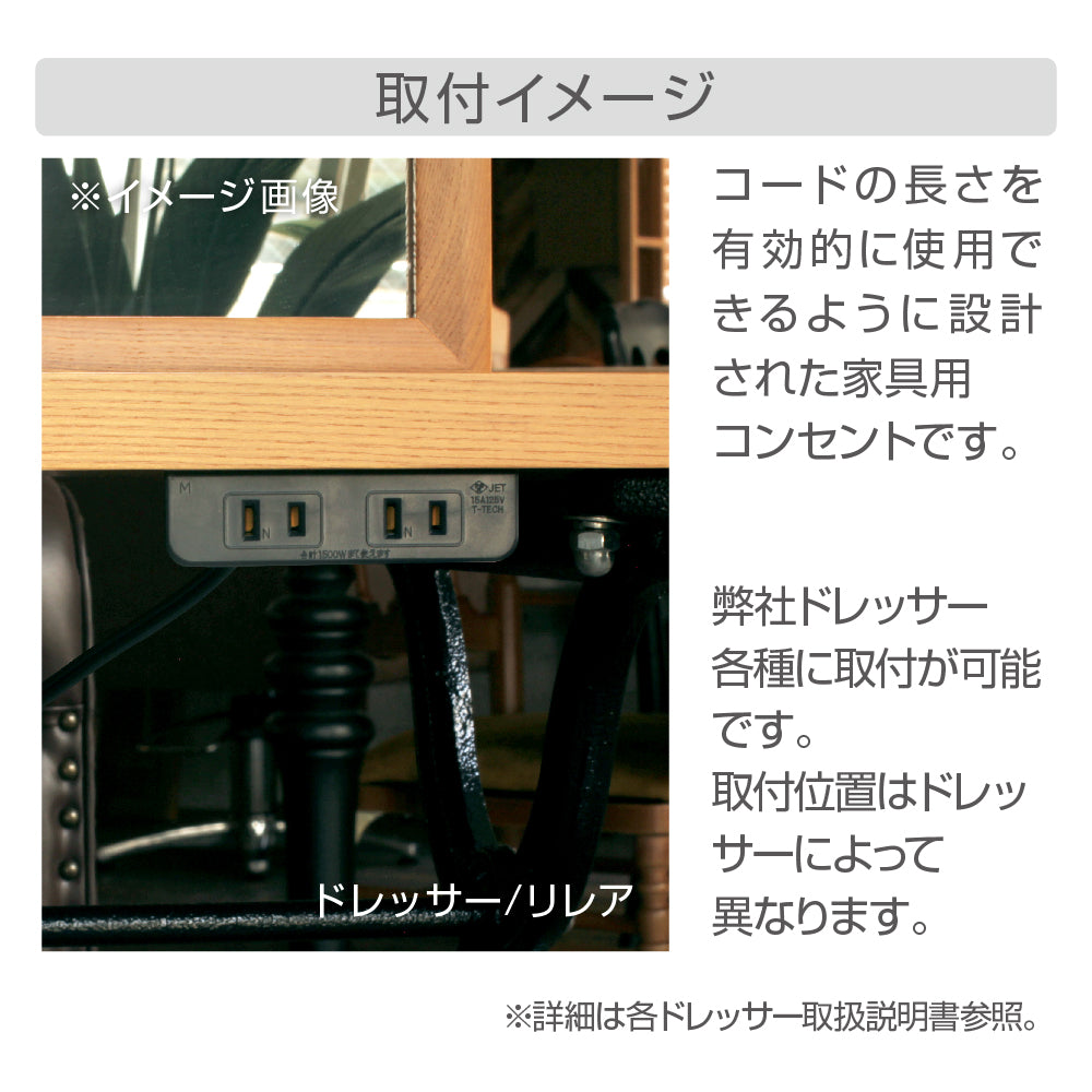 コンセントプラグの取付イメージ