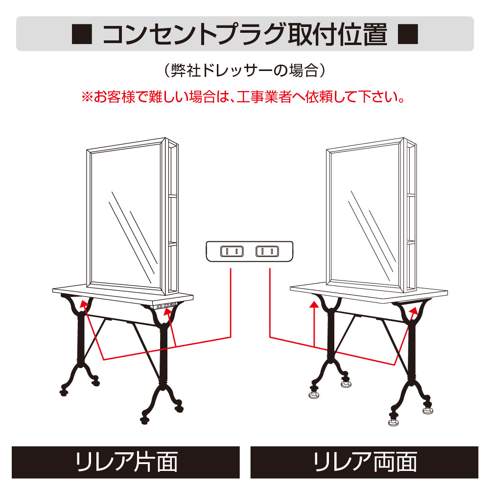 コンセントプラグ取付配置