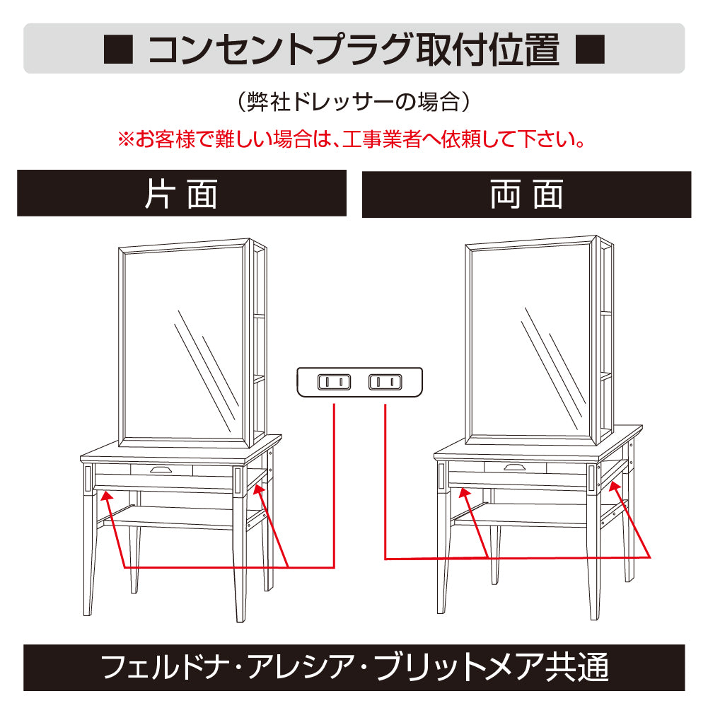 コンセントプラグ取付配置