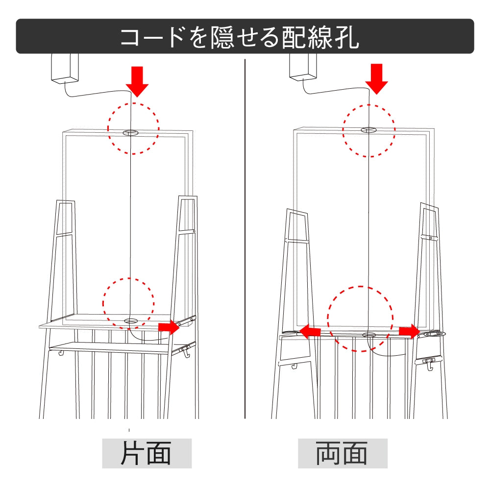 別売りのコンセントプラグの注意項目
