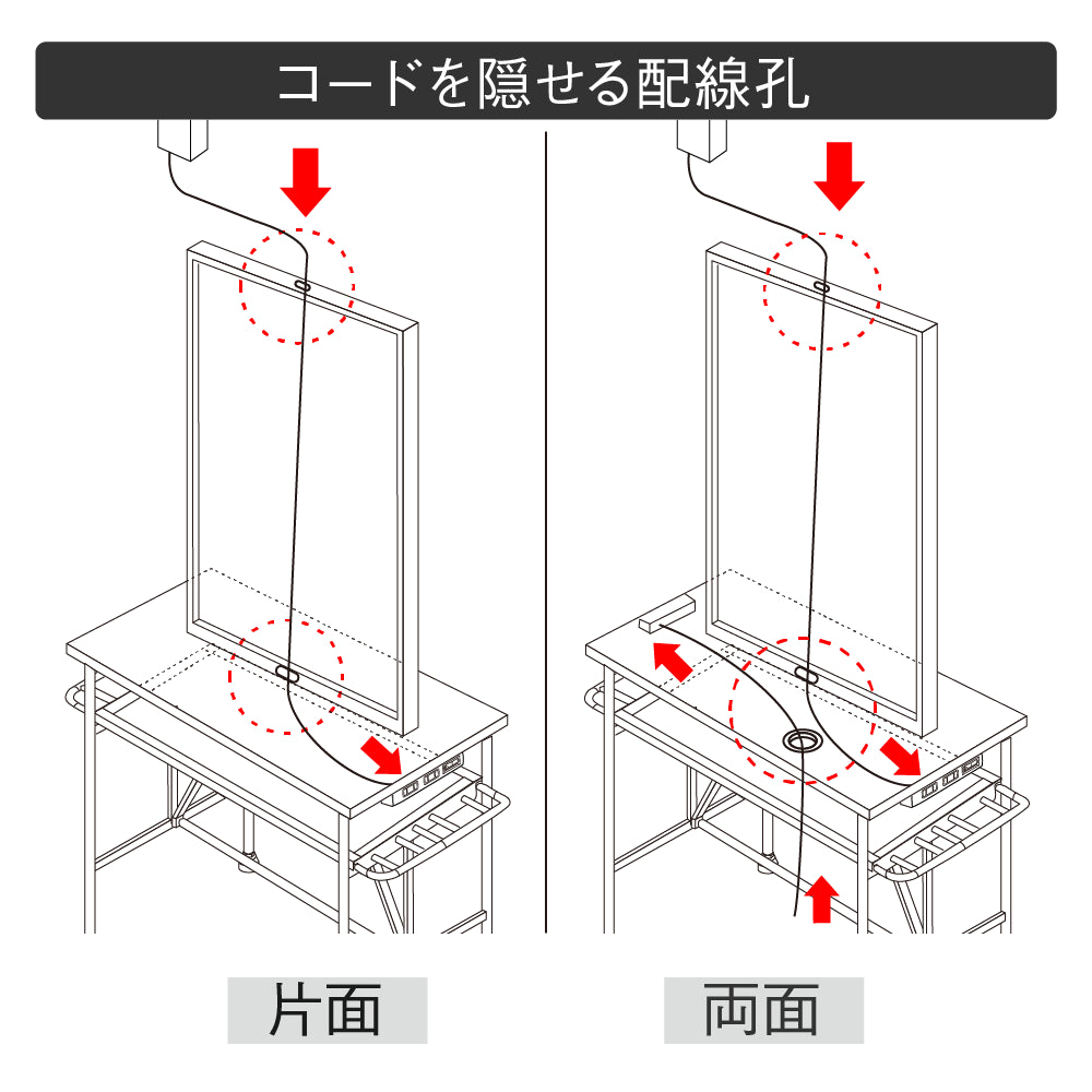 別売りのコンセントプラグの注意項目