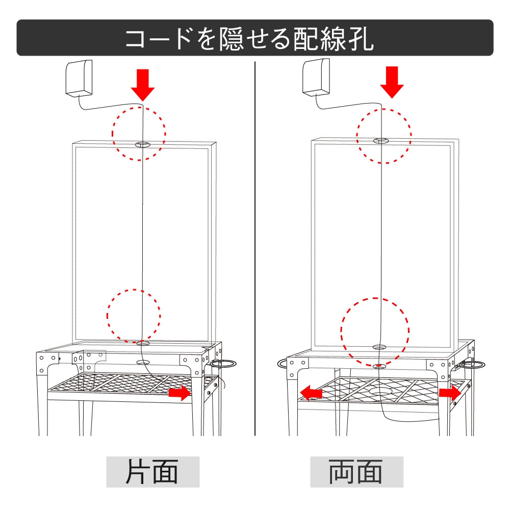 別売りのコンセントプラグの注意項目