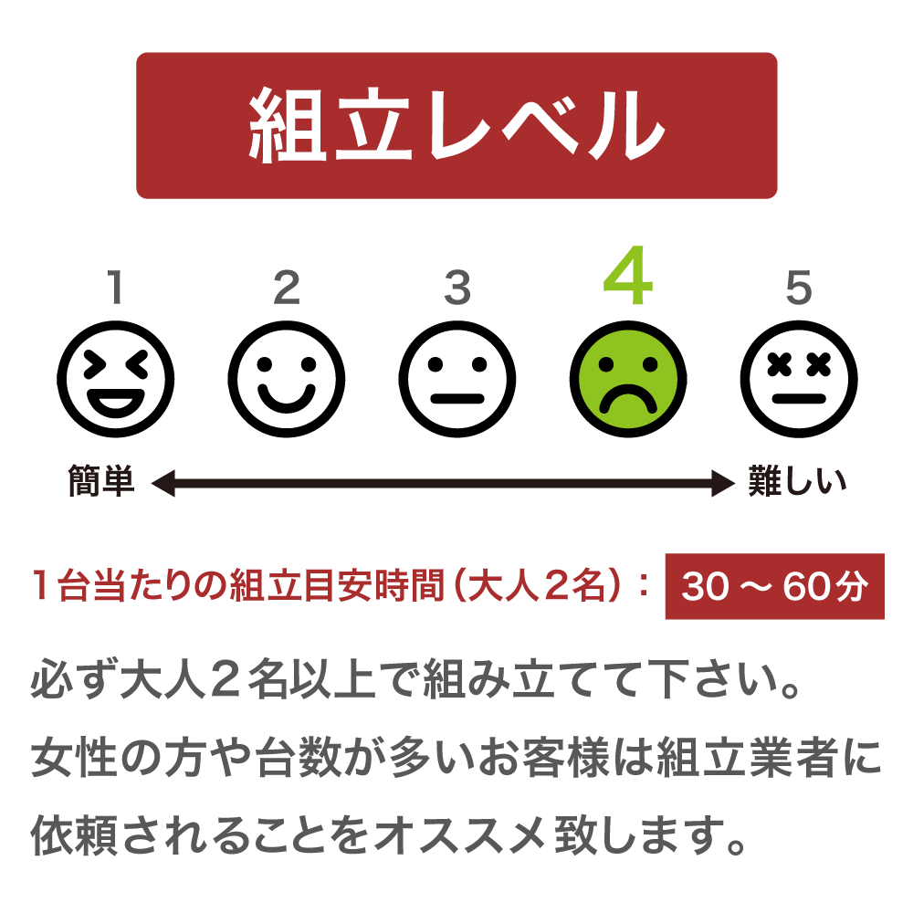 ドレッサーの組立レベル:4、少し難しい