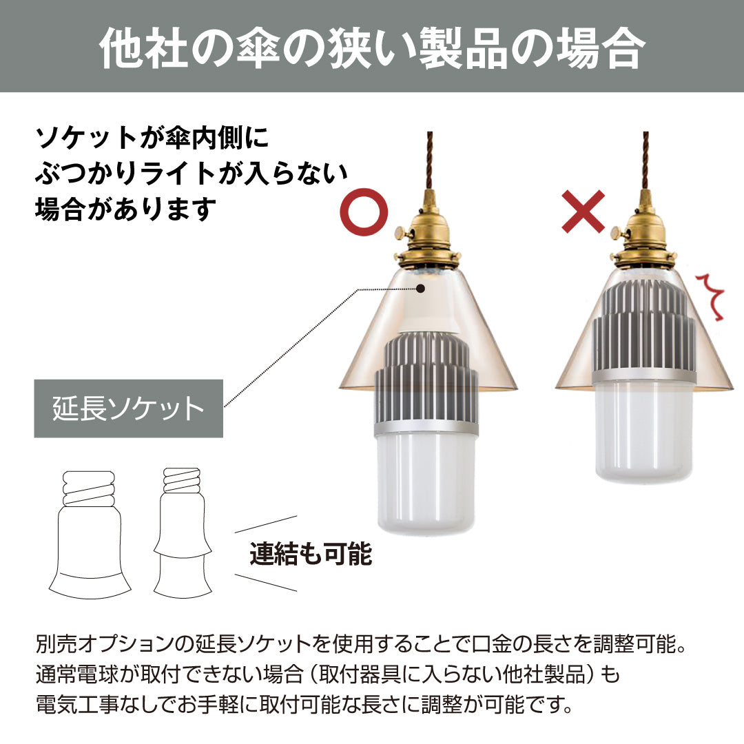 他社の傘の狭い製品の場合ソケットが傘内側にぶつかりライトが入らない場合があります