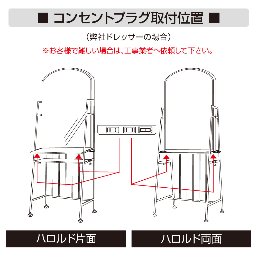 取付方法の説明2