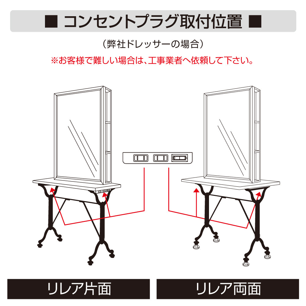 別売りのコンセントプラグの取付説明画像
