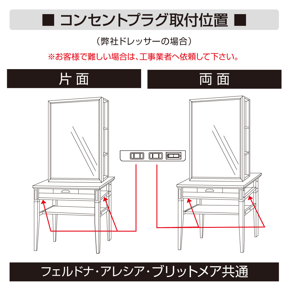 別売りのコンセントプラグの取付説明画像