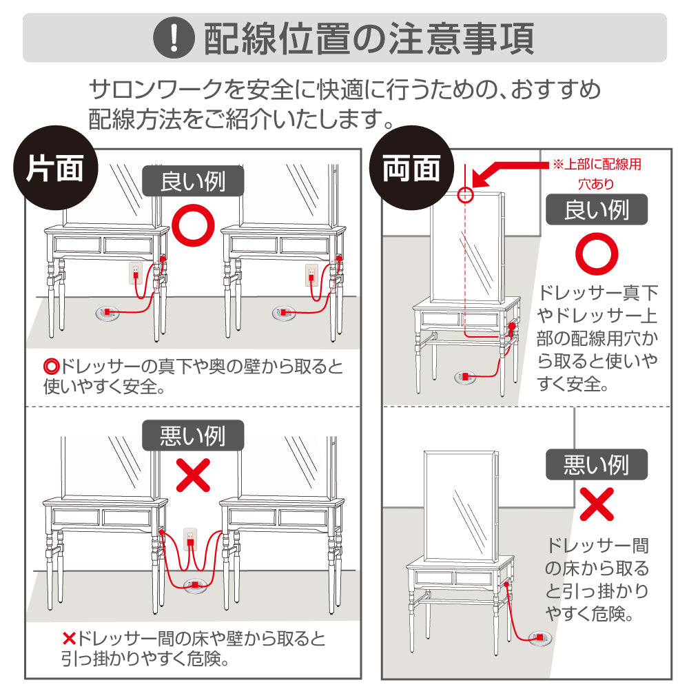 別売りのコンセントプラグの注意項目