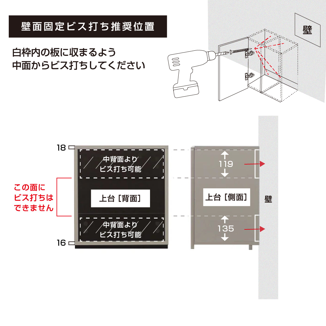 壁面固定の説明(上
台)
