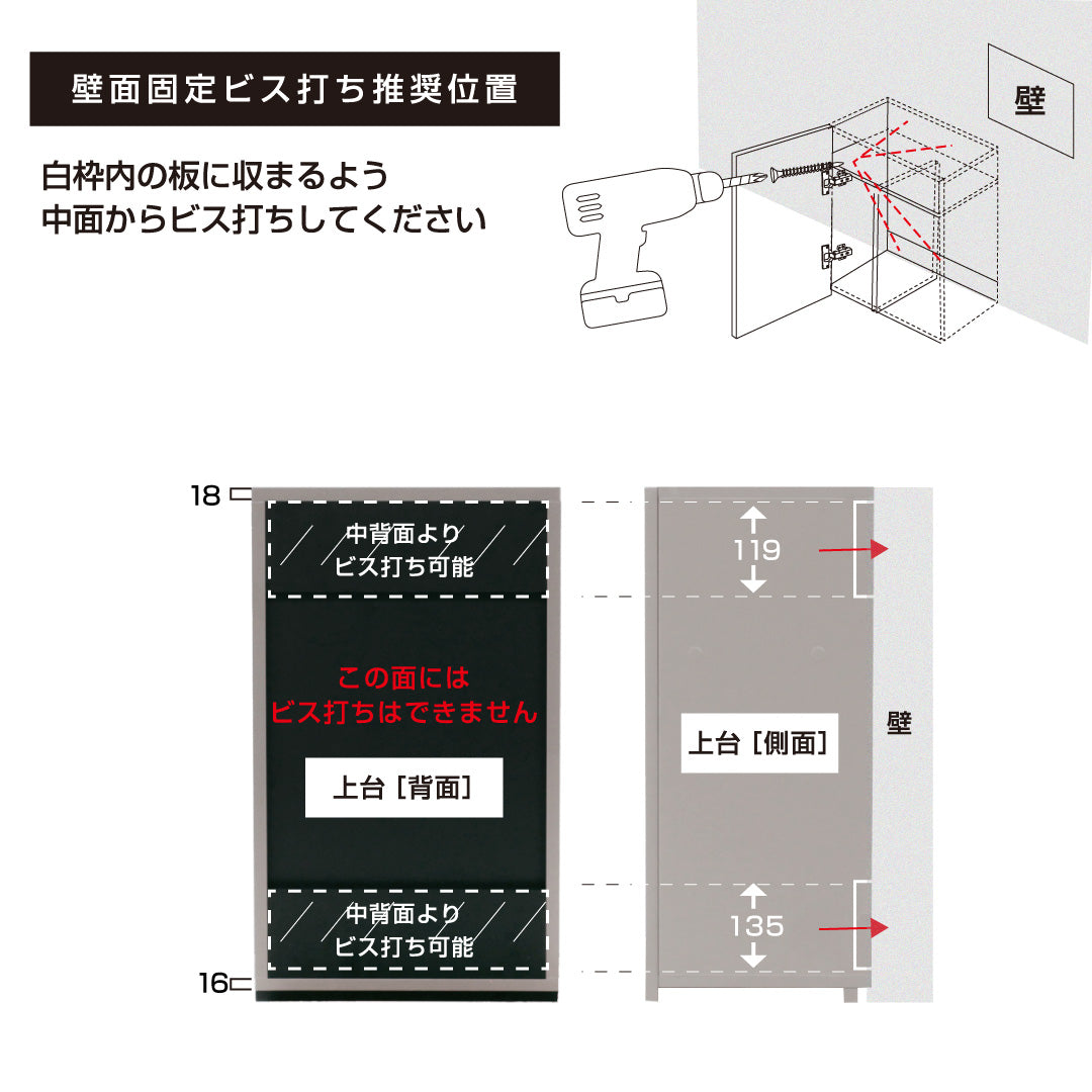 壁面固定の説明(上台)