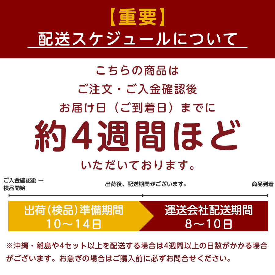 配送スケジュール:約4週間ほど