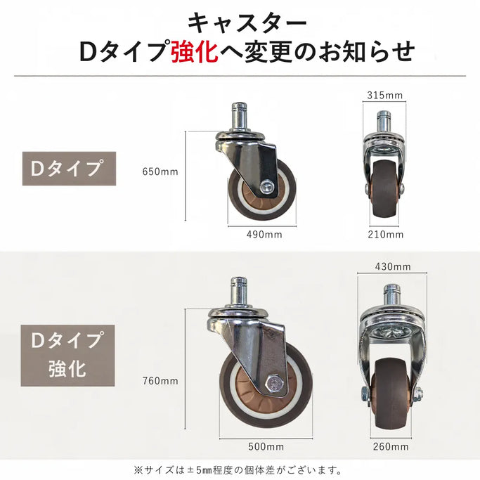 キャスターD強化タイプへの仕様変更