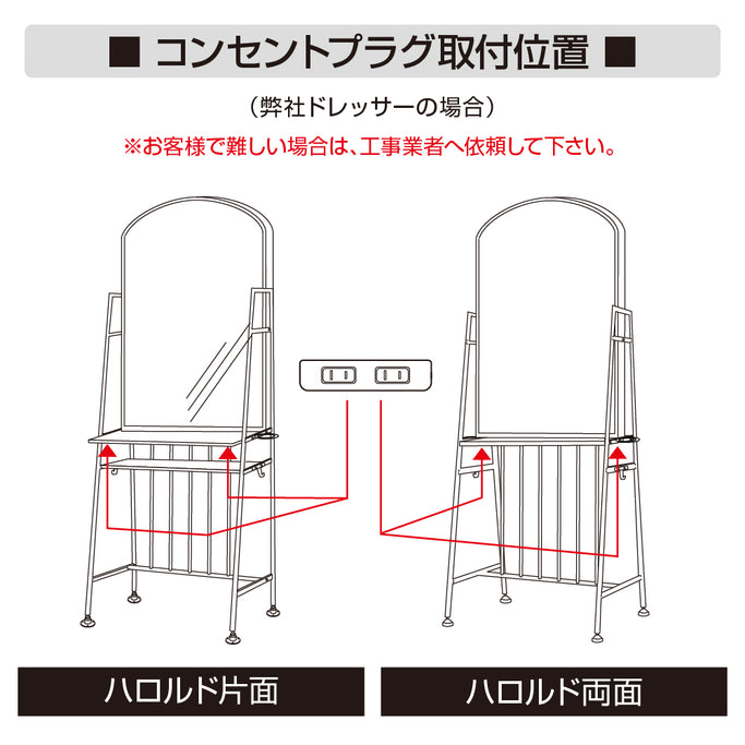 コンセントプラグ取付配置