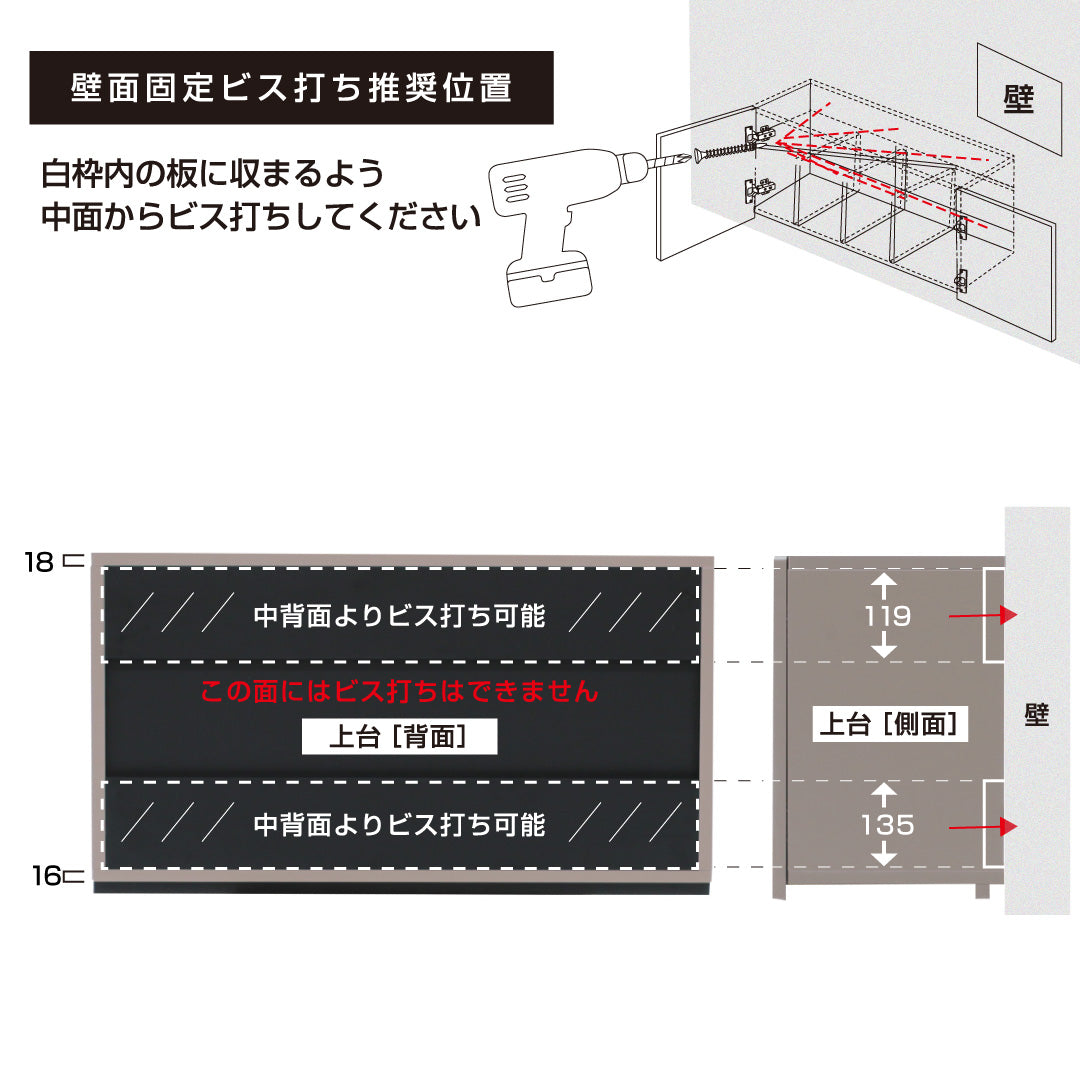 シャンプーキャビネットの壁面固定について