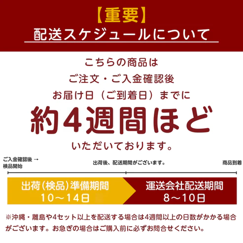 配送スケジュール：約4週間