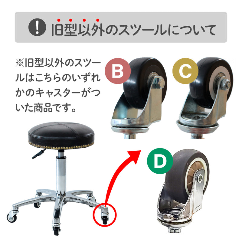 旧型のキャラクターの説明