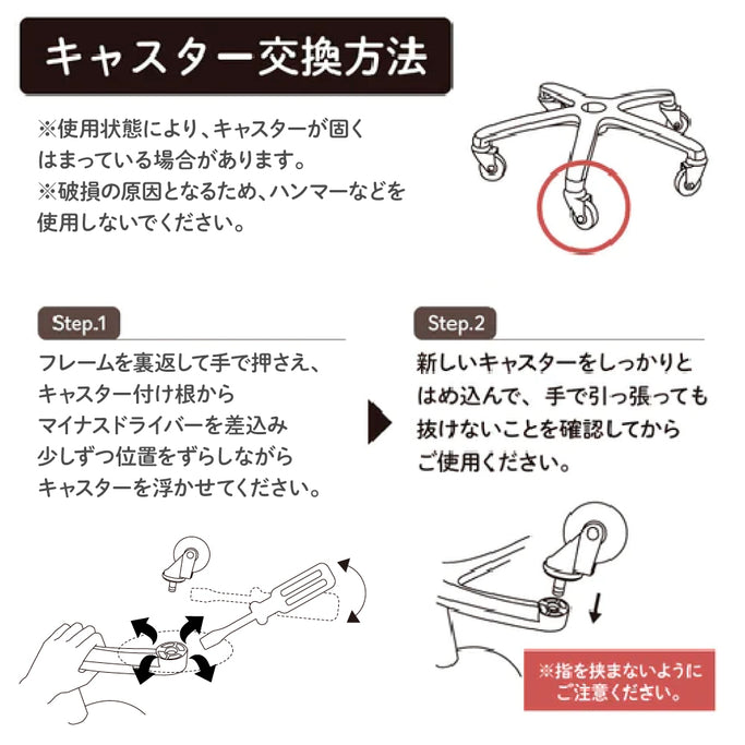 キャラクター交換の説明