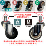 旧型のキャラクターの説明