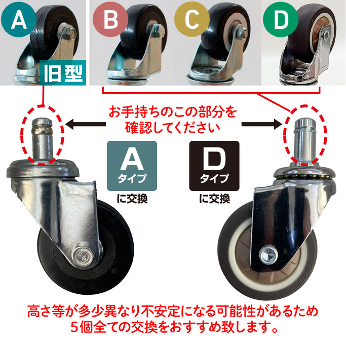 旧型のキャラクターの説明