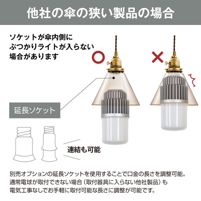 他社の傘の狭い製品の場合ソケットが傘内側にぶつかりライトが入らない場合があります