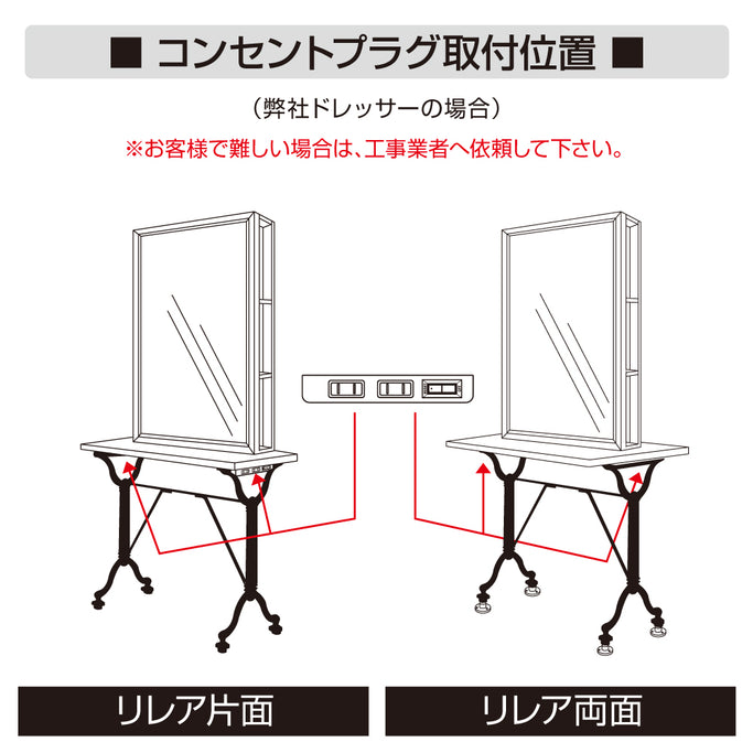 別売りのコンセントプラグの取付説明画像