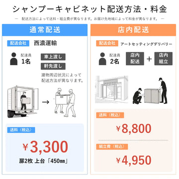 シャンプーキャビネット組み立て配送