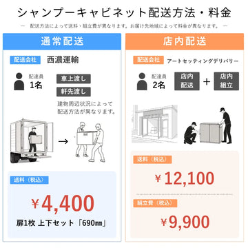 シャンプーキャビネット組み立て配送