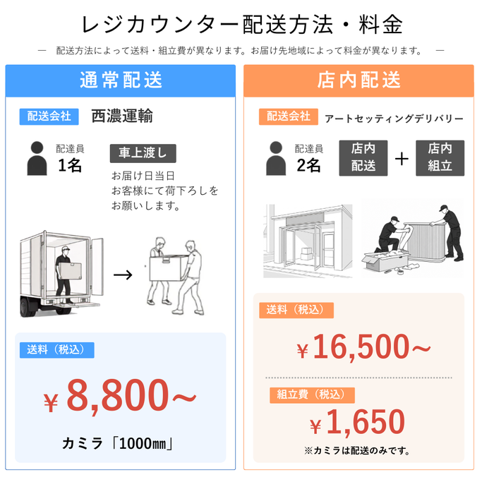 送料・店内組立配置配送オプション