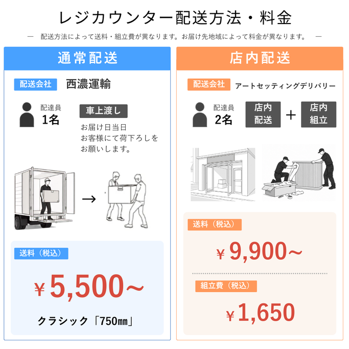 送料・店内組立配置配送オプション