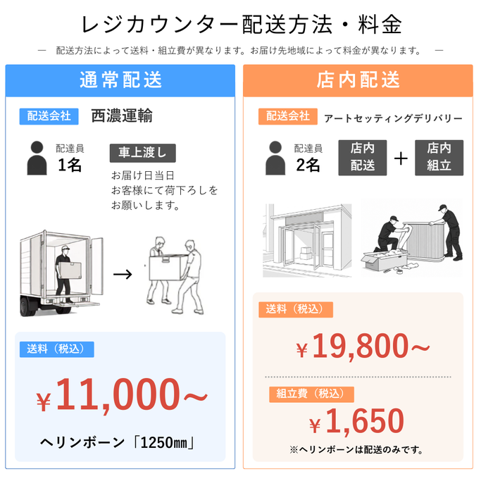 送料・店内組立配置配送オプション