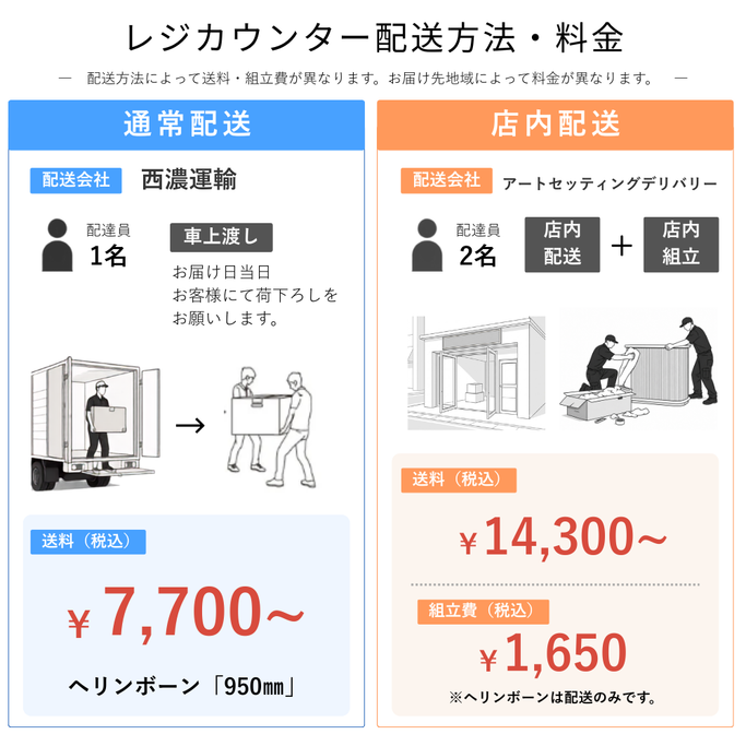 送料・店内組立配置配送オプション