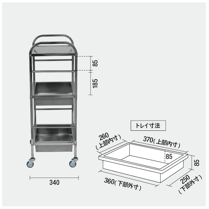 ステンレスワゴン イネス