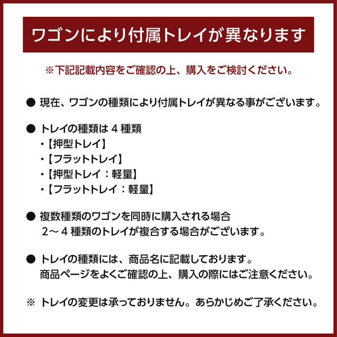 ステンレストレー仕様変更のお知らせ