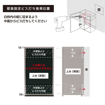 壁面固定の説明（上台）